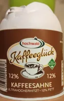 Kaffeeglück