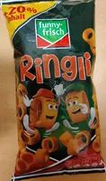 Ringli