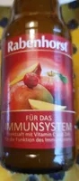 Für das Immunsystem