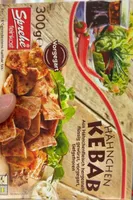 Hänchen kebab
