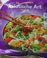Pfannengemüse Asiatische Art