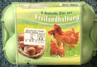 Eier aus Freilandhaltung