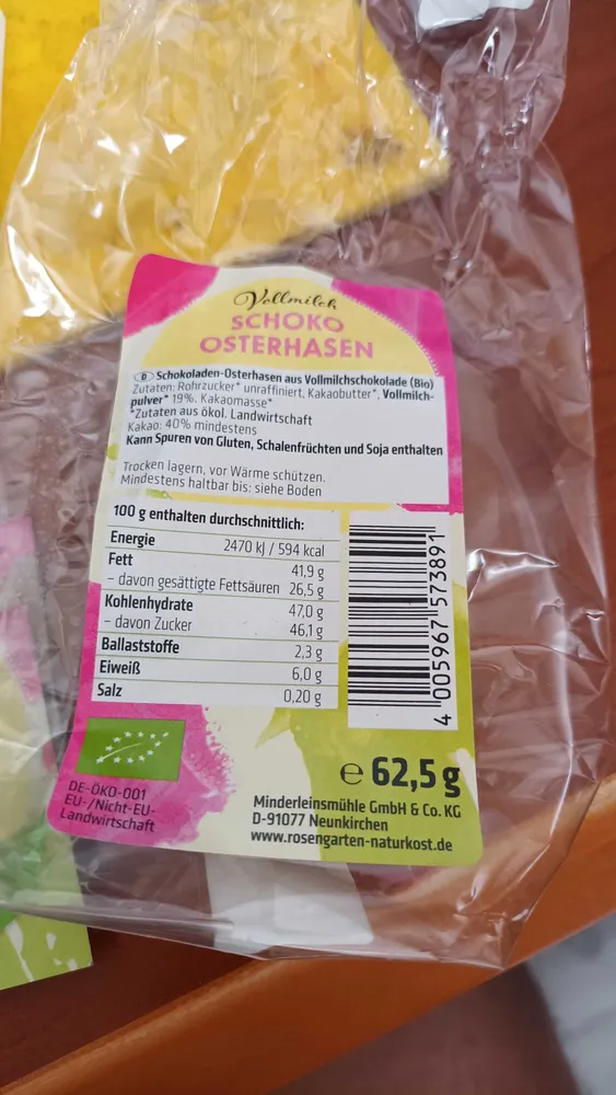Schoko Osterhasen