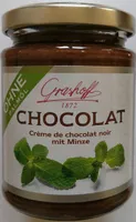 Crème de chocolat noir mit Minze