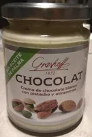 Crema de chocolate blanco con pistacho y almendras