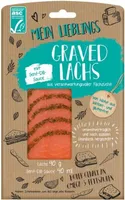 Mein Lieblings Graved Lachs