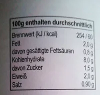 Kartoffelsuppe