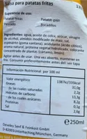 French fries sauce