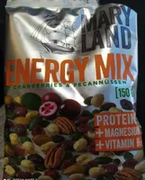 Energie Mix