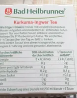 Kurkuma-Ingwer tee