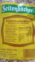 Gebackenes Müsli