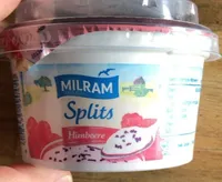 Splits