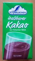 Haltbarer Kakao