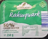 Rahmquark