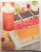 Kuchenvielfalt fruchtig und schokoladig