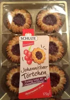 Johannisbeer Törtchen