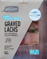 Graved Lachs