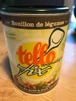 Tello fix