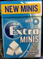 Extra Minis