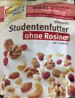 Studentenfutter ohne Rosinen