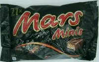 Mars minis