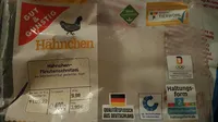 Hähnchen-Minutenschnitzel