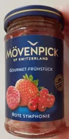 Gourmet Frühstück
