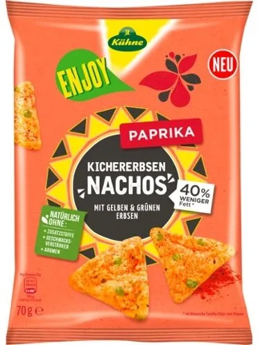 Kichererbsen-Nachos - Paprika