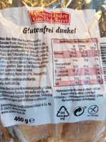 Glutenfrei dunkel Brot