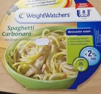Spaghetti Carbonara
