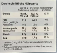 Knödel halb & halb 6