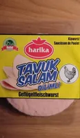 Saucisson de poulet