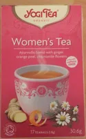 Women’s Tea