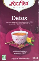 Detox: Infusion ayurvédique aux plantes réglisse, pissenlit, cannelle