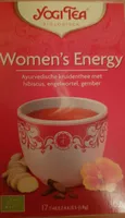 Énergie Féminine