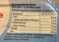 Zaziki