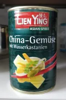 China-Gemüse