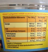 Lach gummi