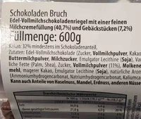 Schokoladen Bruch Cookie