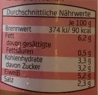 Sauscharfer Senf