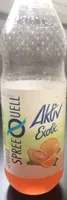 Aktiv Exotic