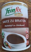 Sauce zu Braten