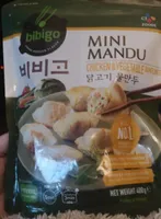 Mini mandu