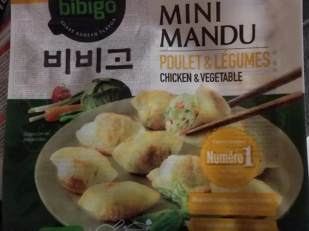 Mini mandu