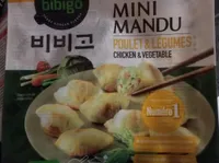 Mini mandu