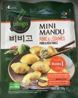 Mini Mandu
