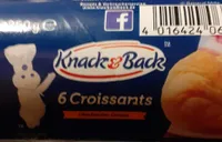 Croissants