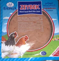 Zeybek Poultry Sausage With Flucky Paprika
