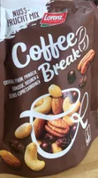 Coffee break