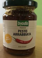 Pesto Arrabbiata